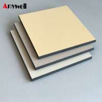 Amywell waterproof high presure laminate hpl high gloss laminate sheet